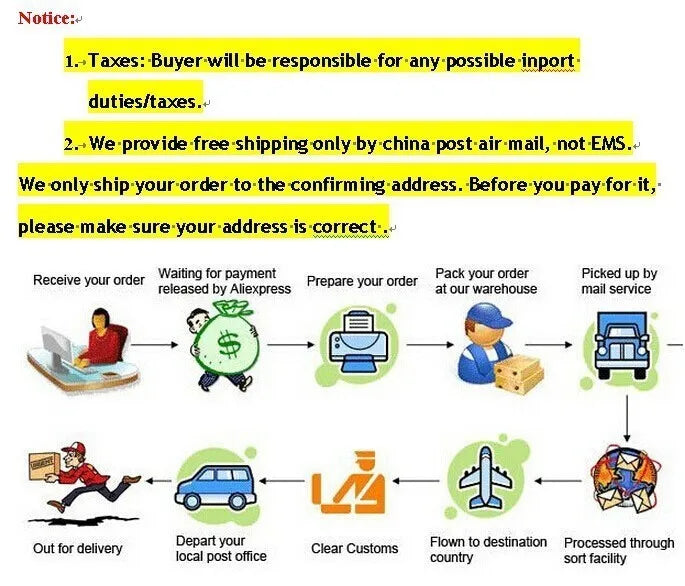 LΛWLΞSS Men's Winter Denim Jacket - Fleece Lined Fur Collar Jean Coat